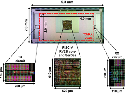 CommuTiles: Shape-Changeable Modular Computer System Using Proximity Wireless Communication
